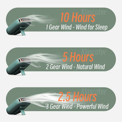 Portable Mini Cooling Waist Fans