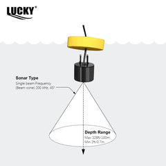 Portable Sonar Fish Finder