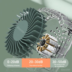 Portable Mini Cooling Waist Fans
